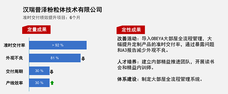中文网站-唐道述公司案例（一）-6_05.jpg