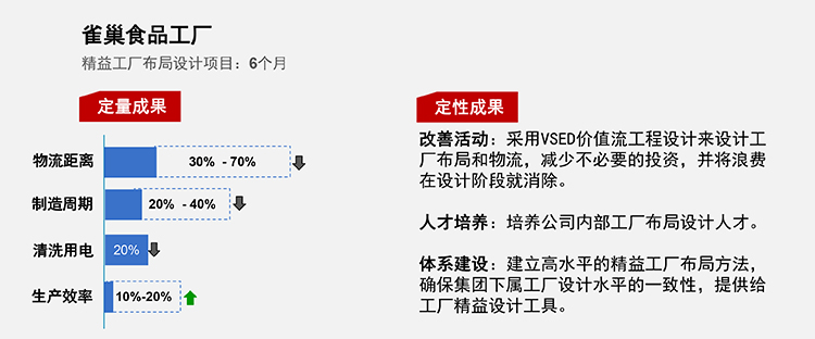 中文网站-唐道述公司案例（一）-6_05.jpg