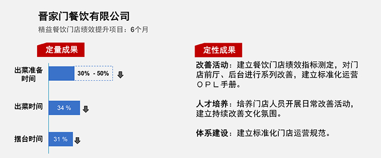 中文网站-唐道述公司案例（一）-6_05.jpg